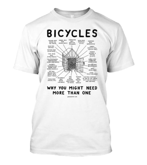 Bicycles Folding Bike Gravel Bike Commuting Why You Might Need More Than One T-Shirt