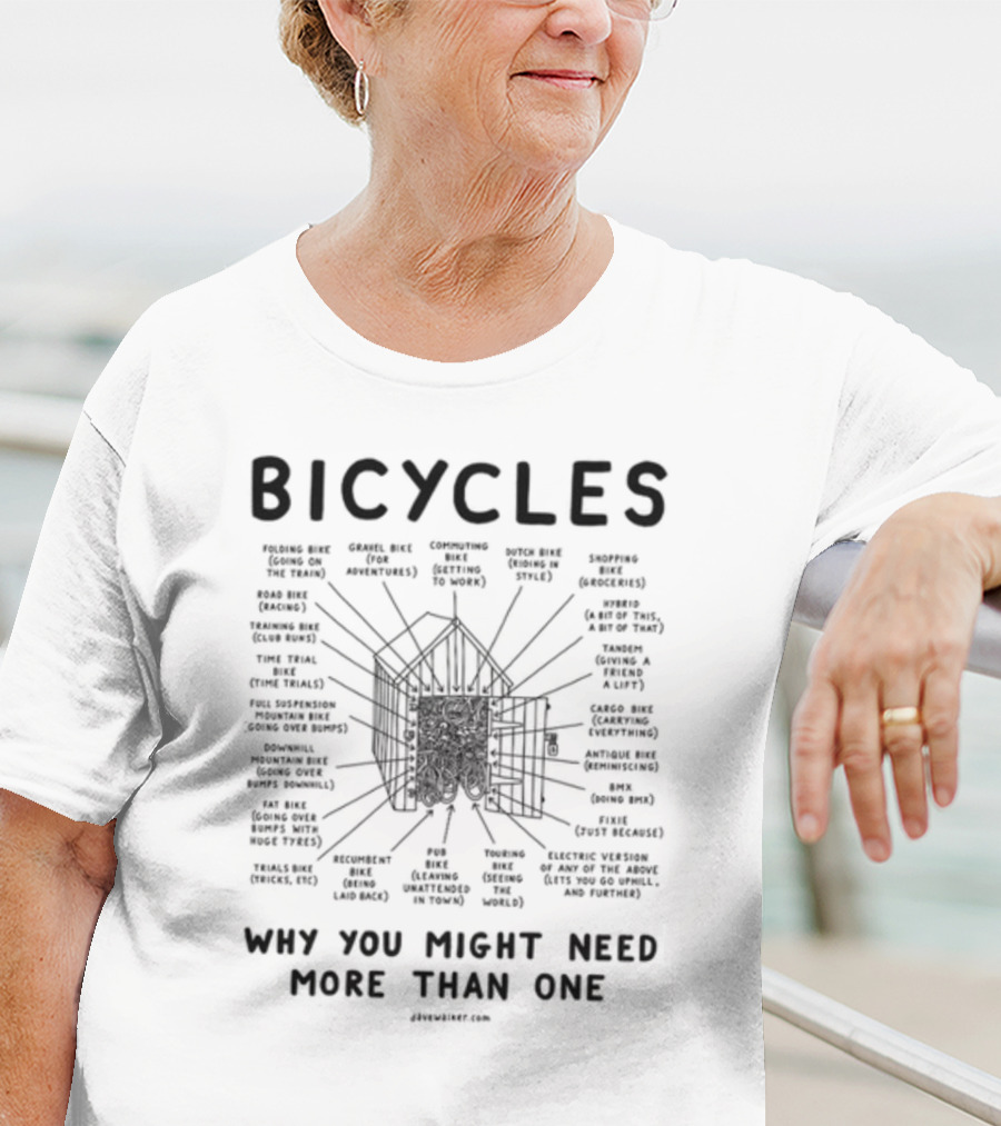 Bicycles Folding Bike Gravel Bike Commuting Why You Might Need More Than One T-Shirt