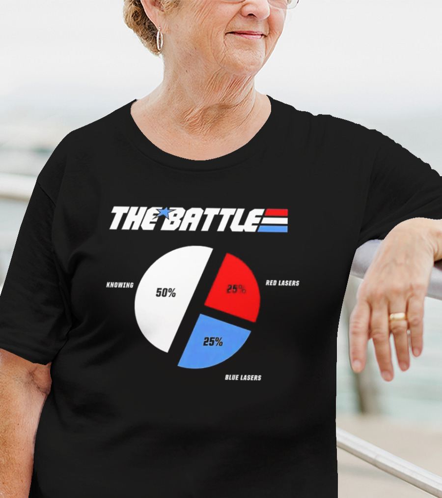 GI Joe Knowing Is Half The Battle Pie Chart Red Lasers Blue Lasers T-Shirt