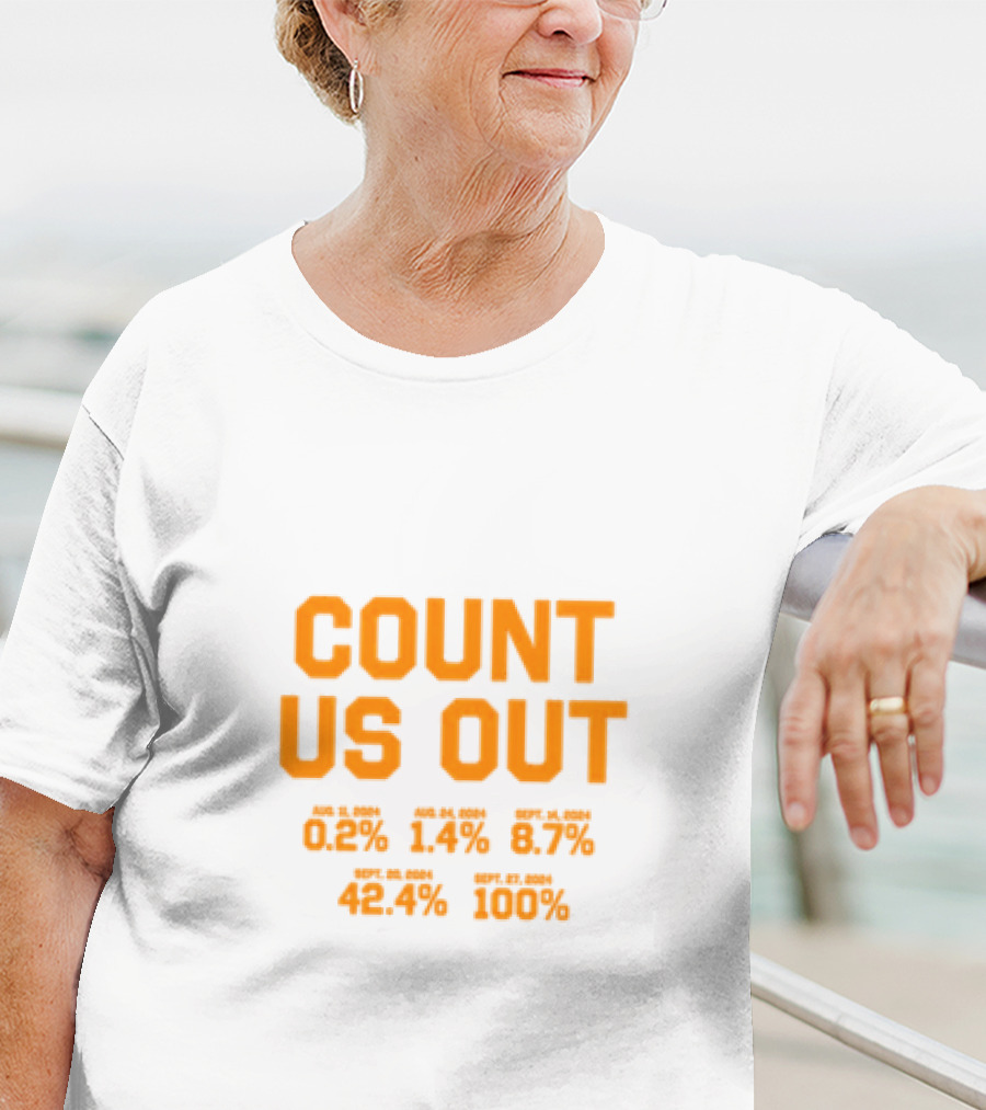 COUNT US OUT Detroit Baseball Aug 1 0.2% Aug 24 1.4% Sept 4 8.7% Sept 8 42.4% Sept 27 100% T-Shirt