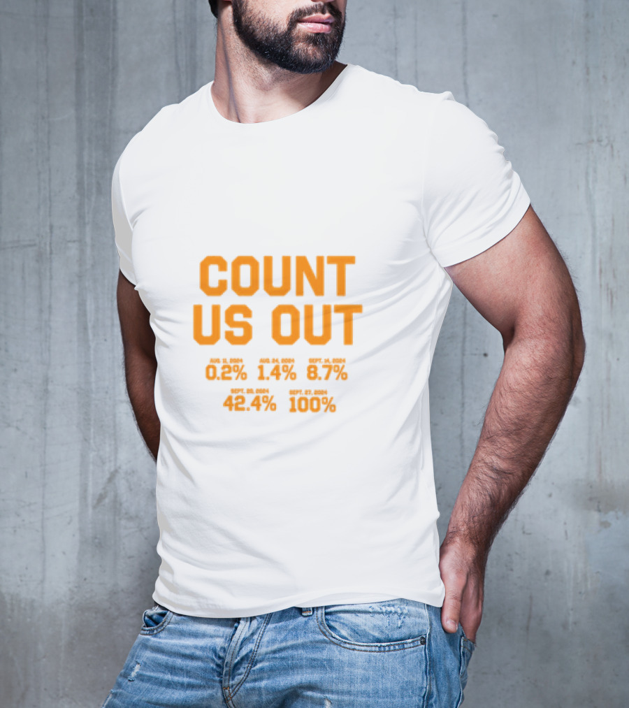COUNT US OUT Detroit Baseball Aug 1 0.2% Aug 24 1.4% Sept 4 8.7% Sept 8 42.4% Sept 27 100% T-Shirt