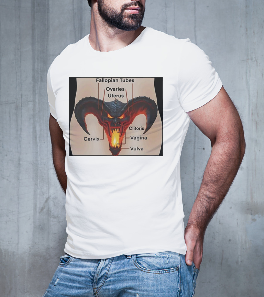 Fallopian Tubes Ovaries Uterus Cervix Clitoris Vagina Vulva Demon Anatomy T-Shirt