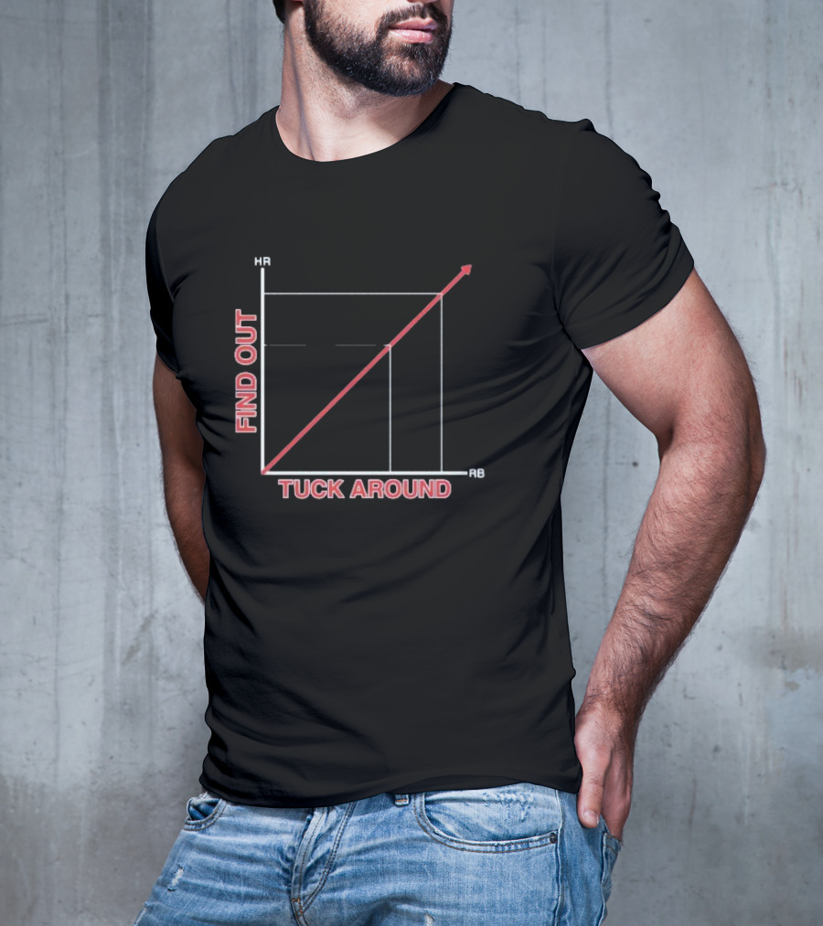 Tuck Around Find Out Linear Graph WitH RB And KB Axis T-Shirt