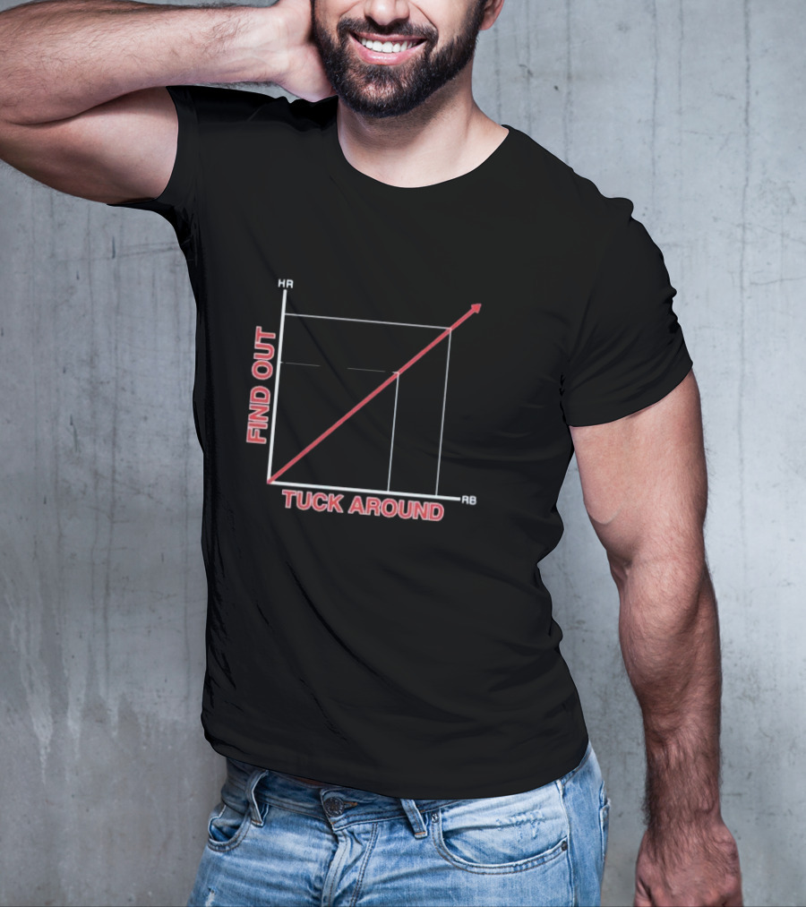Tuck Around Find Out Linear Graph WitH RB And KB Axis T-Shirt