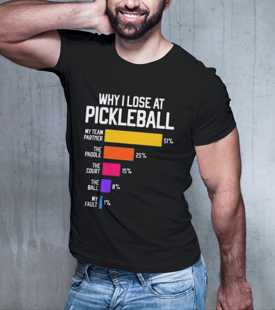Why I Lose At Pickleball My Team Partner 51% The Paddle 25% The Court 15% The Ball 8% My Fault 1% T-Shirt